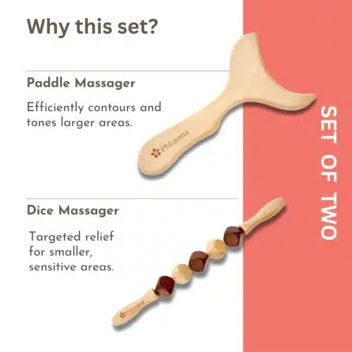 15810
